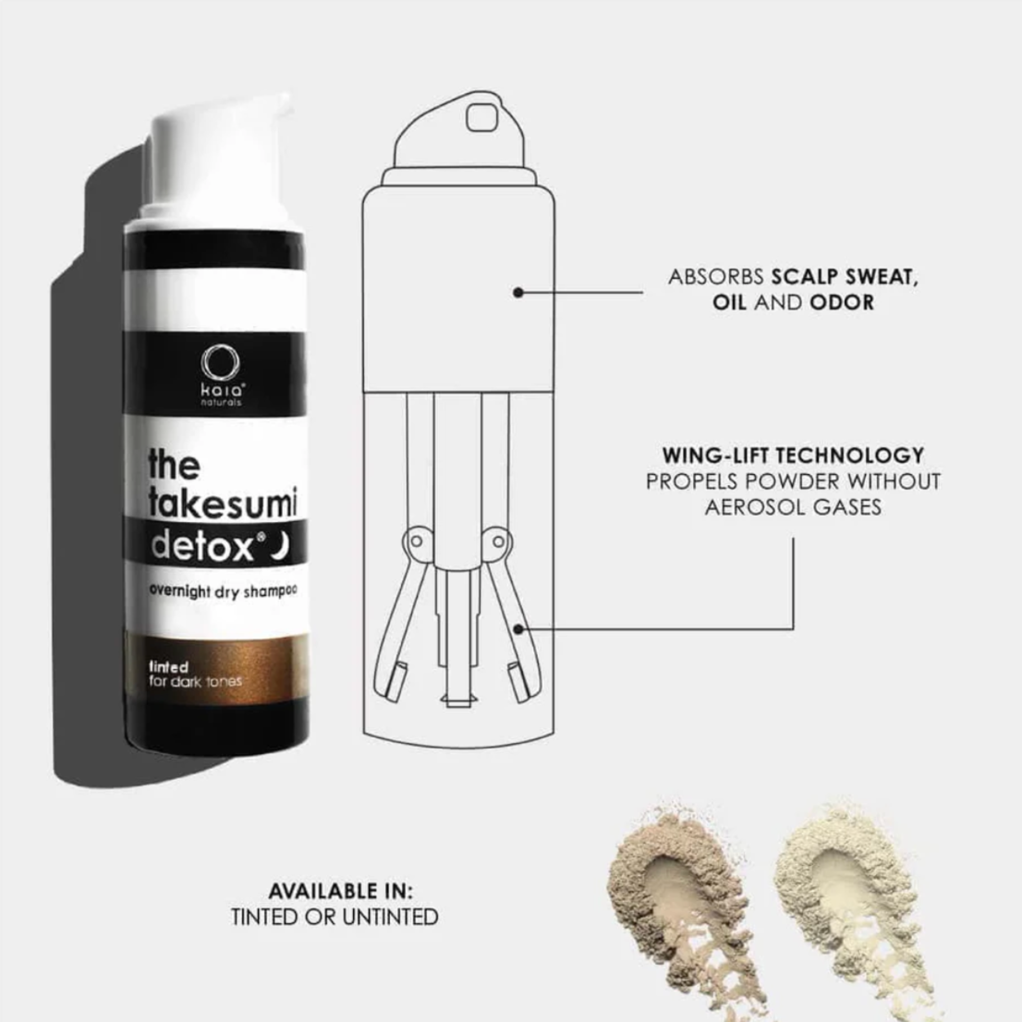 Detox Overnight Dry Shampoo