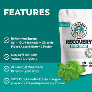 Muscle Recovery Bath Soak