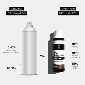 Detox Overnight Dry Shampoo