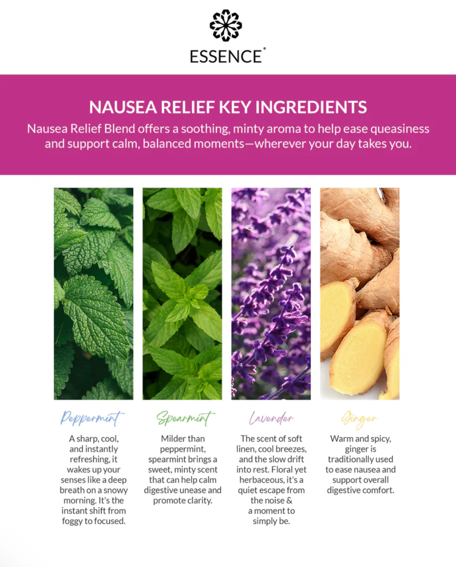 Nausea Relief Blend Nasal Diffuser Ring